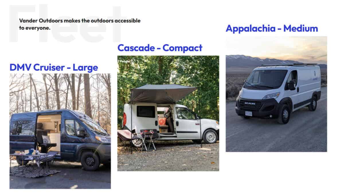 Image of the page with three available rental campervan models.